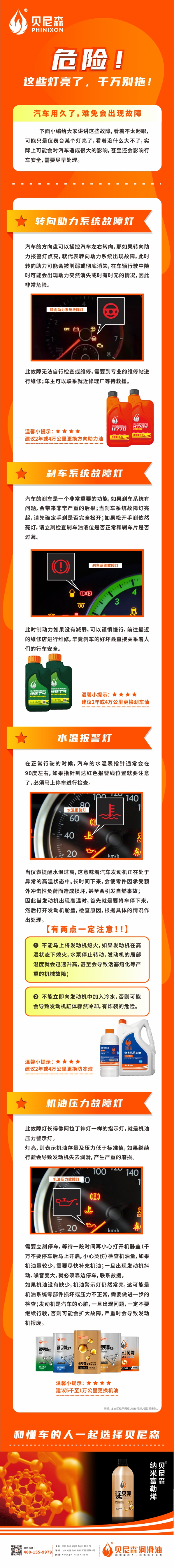 危險！這些燈亮了，千萬別拖！-正文.jpg