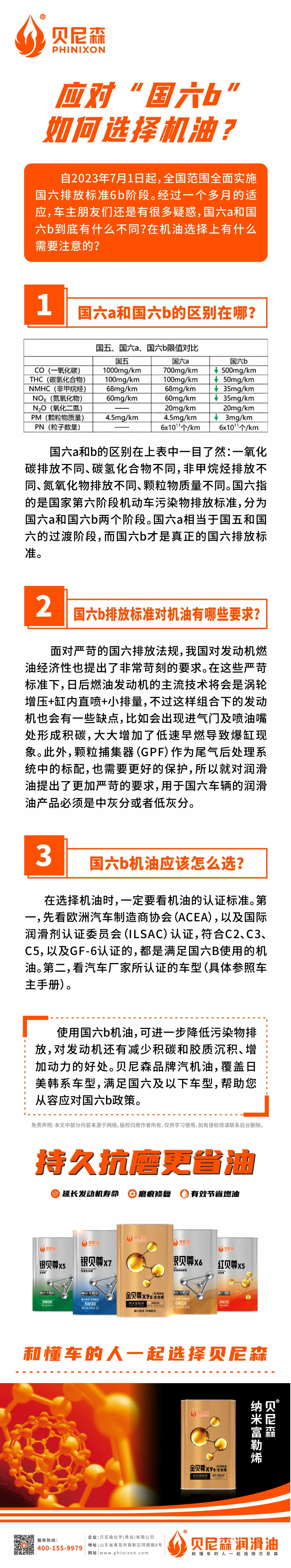 2023.8.15--應(yīng)對(duì)“國(guó)六b”,如何選機(jī)油？.jpg