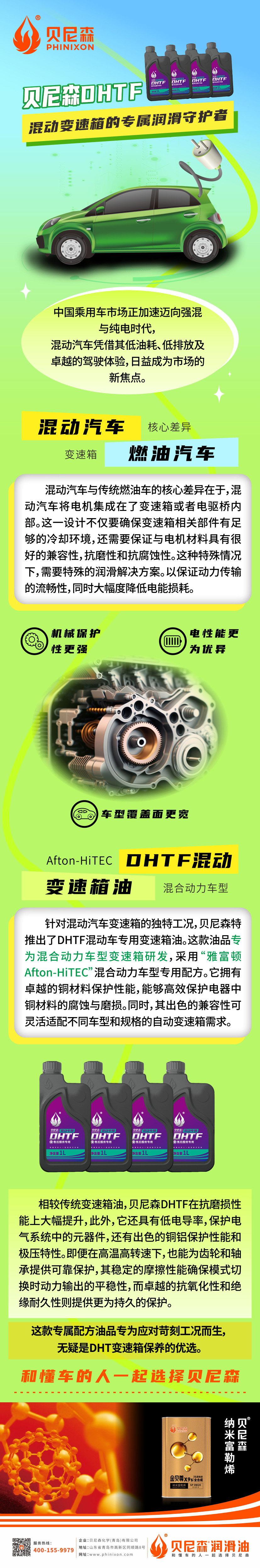 2025.6.25-貝尼森DHTF，混動(dòng)變速箱的專屬潤(rùn)滑守護(hù)者！.jpg